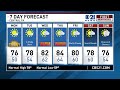 Morning Rush traffic & weather report