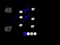 kinda laggy plz sub and like