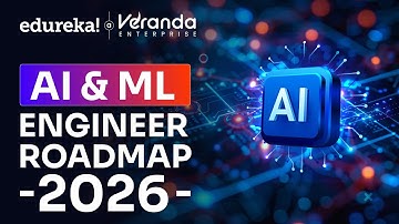 AI & ML Engineer Roadmap For 2026 | Step-by-Step Guide for Beginners | AI & ML Roadmap | Edureka