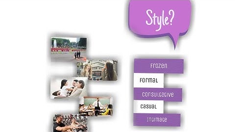 Language Variation: Style