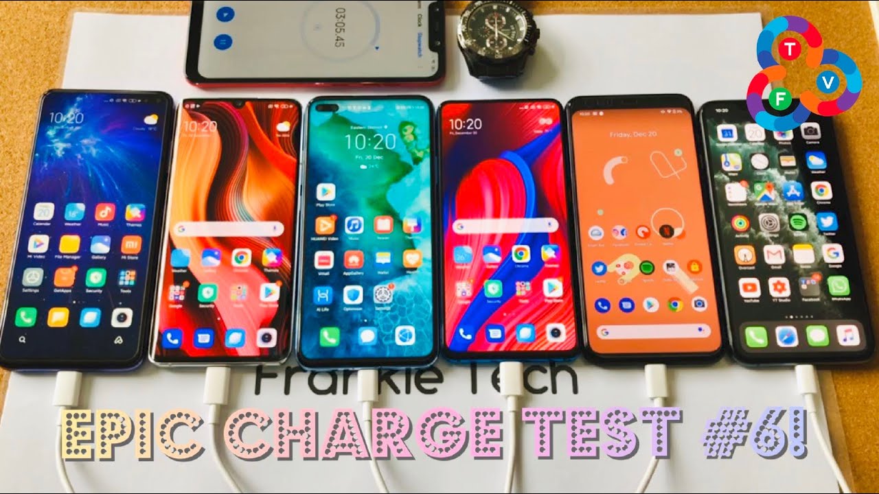 Redmi Note 9 Vs Iphone 11