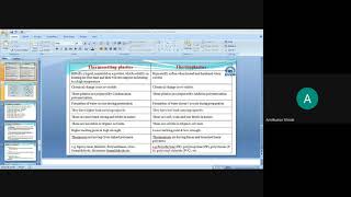Lecture 03 Comparison of Thermoplastic & Thermosetting Plastic  Additives in Plastics