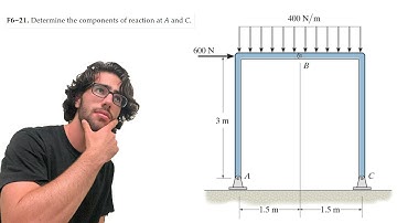 Determine the components of reaction at A and C - F6-21
