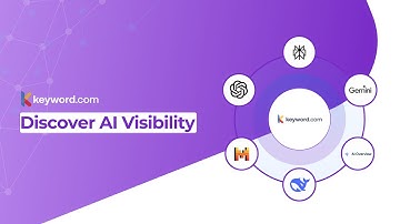 Is Your Brand in ChatGPT, Perplexity & Google AI? THIS AI Visibility Tracker Will Show You!