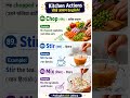 Do you know these English Kitchen Words? 🍳 #shorts#youtubeshorts #viralshorts #trending