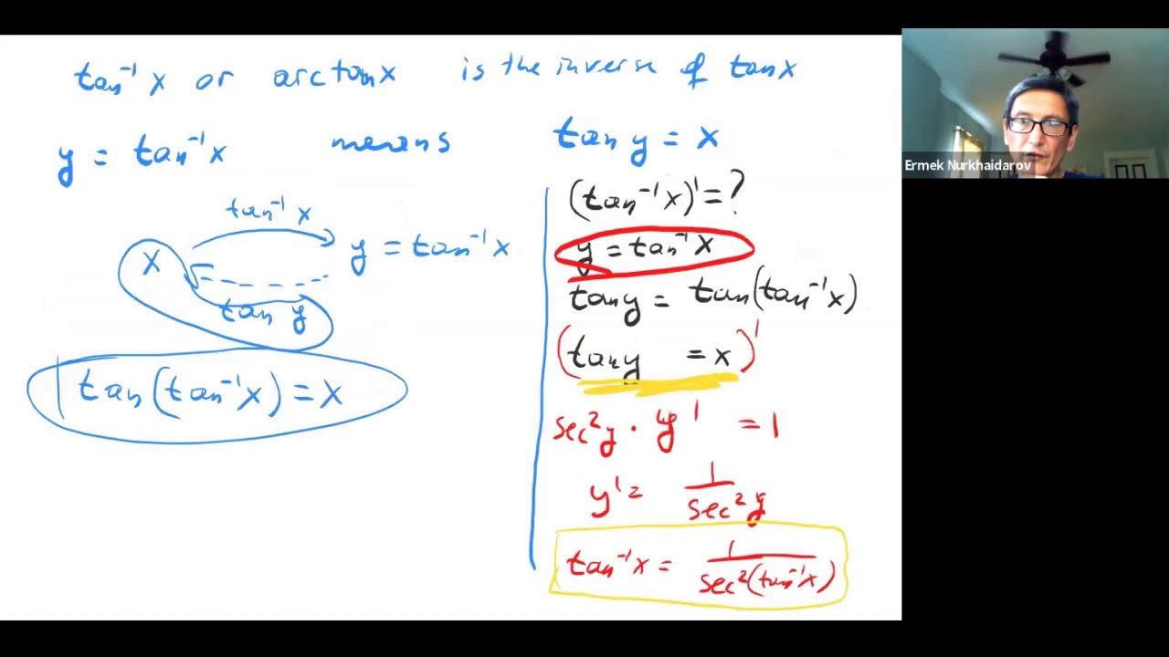 Inverse Trig Functions III - YouTube