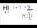 Valence Electrons and Bonding Concepts