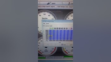Speeduino VVT  working on IDC40 pin38