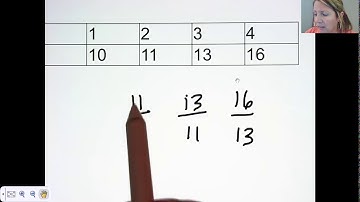 Video Lesson on Linear vs Exponential data tables