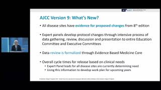 SNOMED CT in Cancer Care Clinical Webinar