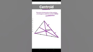 Centroid #shorts