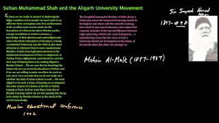 Sultan Muhammad Shah And The Aligarh University Movement