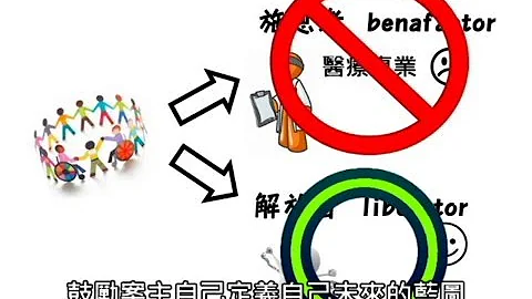 充权社会工作 - 天天要闻