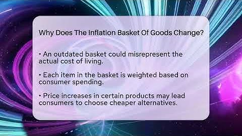 Why Does The Inflation Basket Of Goods Change? - Inflation Insight Channel