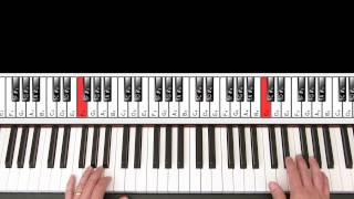 C Blues Piano Scale