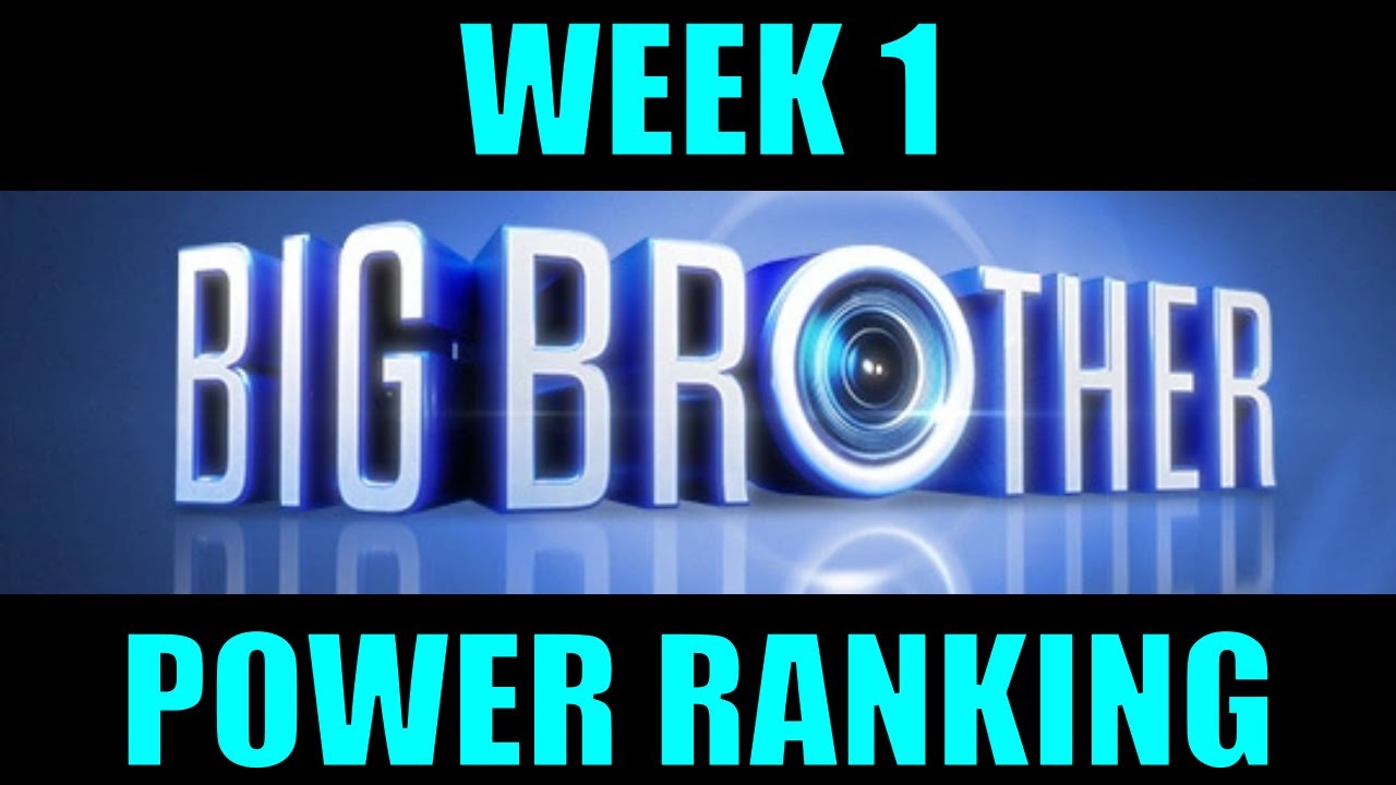 Big Brother 26 Power Ranking (Week 1) - YouTube