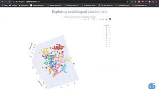 3d Text Visualization