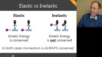IB Physics - Energy - 3 - Energy, Momentum, Units, and Power (2025 Curriculum)