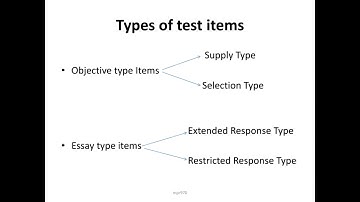 Types of Test Items