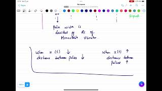 Famous Pulse position modulation (Generation and detection) Wealth