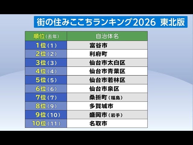 信号機のレンズに「謎の透明カバー」どんな理由で付けられているのか
