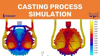PODCAST: Casting Simulation Technology - build the best mold every time
