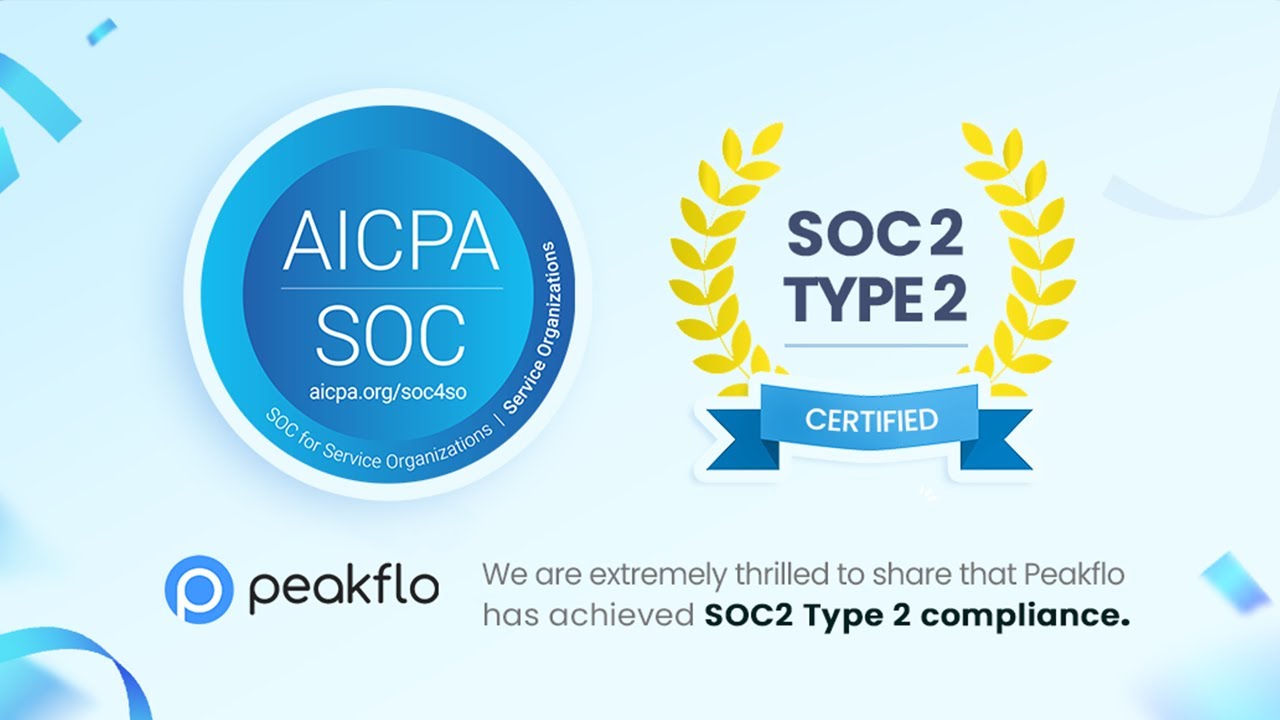 crowdstrike soc2