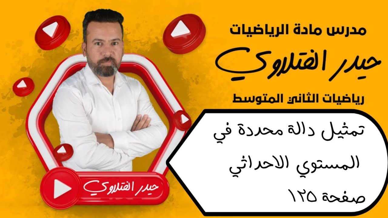 الثاني متوسط/ تمثيل دالة محددة في المستوي الاحداثي صفحة 125