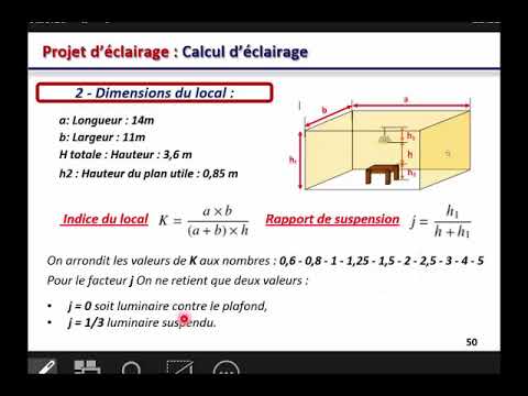 Vidéo: Comment calculer l'éclairage de la pièce ? Quel éclairage devrait être dans la pièce