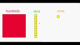 Math Manipulatives - Place Value / Base Ten Blocks