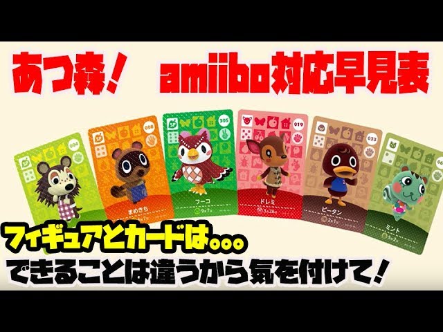 あつ森amiibo フィギュアあつまれどうぶつの森Switch対応