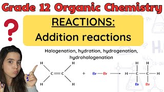 Addition reactions Organic Chemistry Reactions