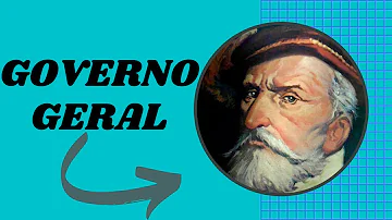 O que aconteceu em 1555 no governo de Duarte da Costa?