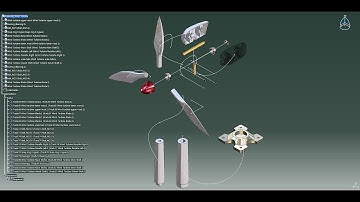 Catia DMU Fitting Wind Turbine