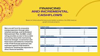 Big CAPEX, Bigger Ambitions