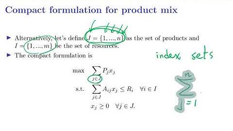 [OR1-Modeling] Lecture 2: Linear Programming #11 Compact LP formulation: Product mix