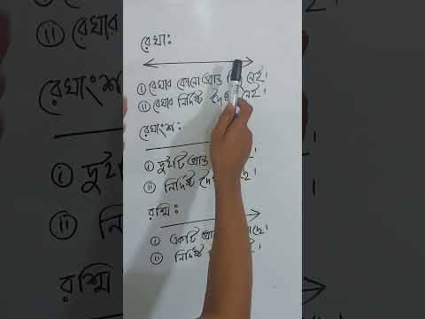 ভিডিও: একটি রশ্মি চিত্রের স্বাভাবিক কি?