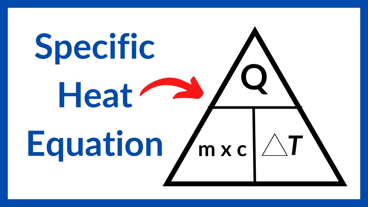 To get select on action, of power applying one steadier input into which store