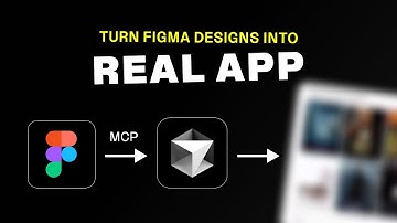 Figma + Cursor MCP: Transform UI/UX into App