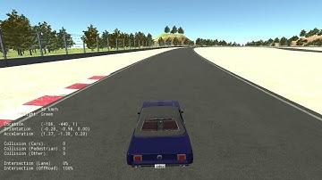 Model Predictive Controller in CARLA simulator