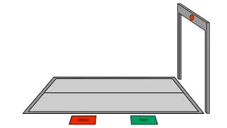 Famous Delete button (Updated) Profile