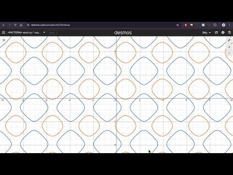 Desmos Animation #1: Sine and Cosine