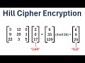 Learn How to Encrypt Text with the Hill Cipher: Step-by-Step Tutorial 🔐