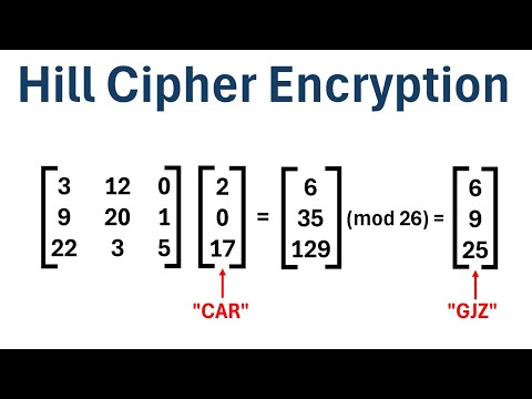 How to Encrypt Text Using the Hill Cipher