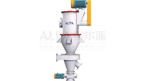 Air Classifier(Single Classifying Wheel) Product introduction