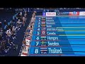4x100m Freestyle Relay MEN HEATS | World Aquatics Championships 11-18 Feb 2024 Doha