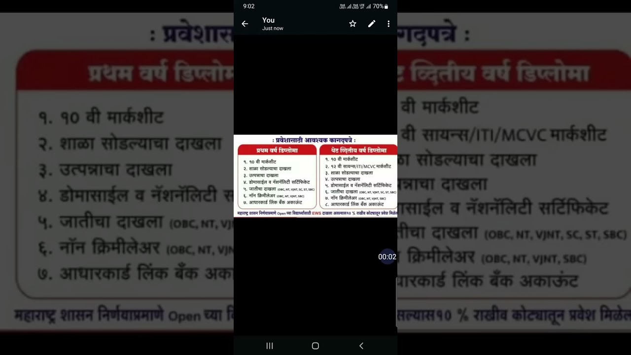 required documents for Diploma First year and Direct second year admission