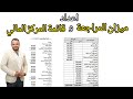 اعدادميزان المراجعة و قائمة المركز المالي محاسبة مالية