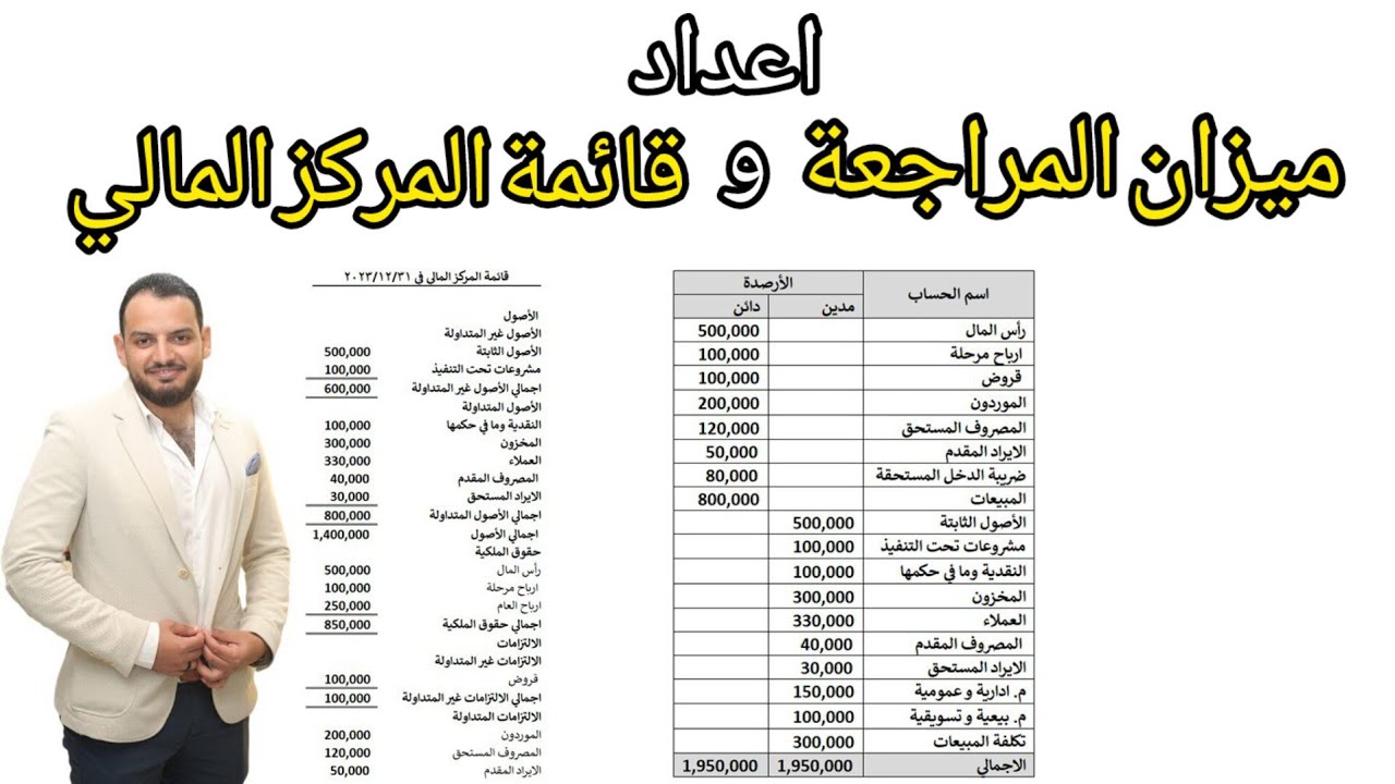 اعدادميزان المراجعة و قائمة المركز المالي (محاسبة مالية)