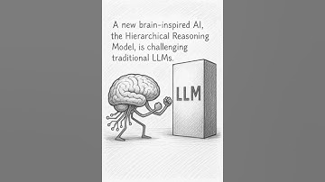 27 Million Parameters of Pure Genius: Meet the Hierarchical Reasoning Model  #genai #llm #aimodel